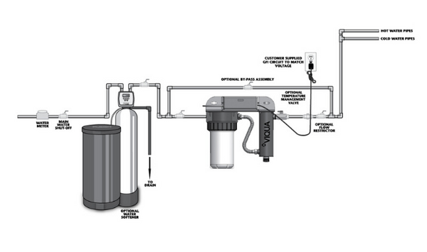 VIQUA VH200-F10 UV System 9 GPM | Shop VH200-F10 UV System 9 GPM