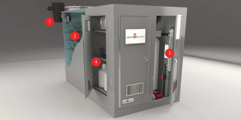 GRAYWORKS Modular Graywater System - Demonstration