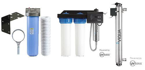 Water Post-Tank Filtration