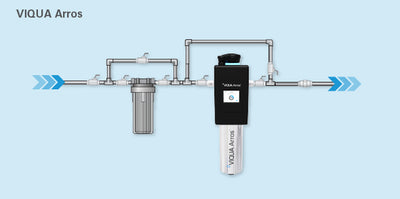 9 GPM Viqua Arros 9 UV Water Treatment System