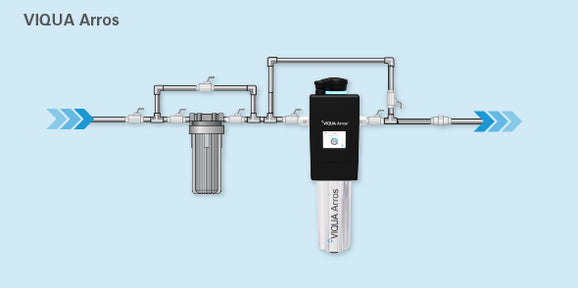 15 GPM Viqua Arros 15 UV Water Treatment System